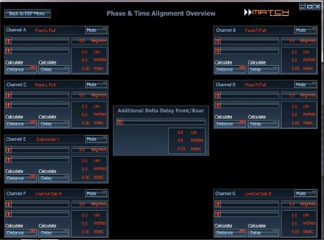 Настройка фазы и временных задержек , все каналы на одном экране